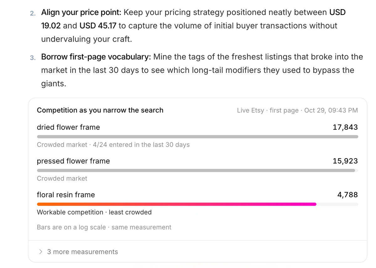 An Assistant answer about dried flower frames, with a live Etsy card comparing rival counts for three search phrases