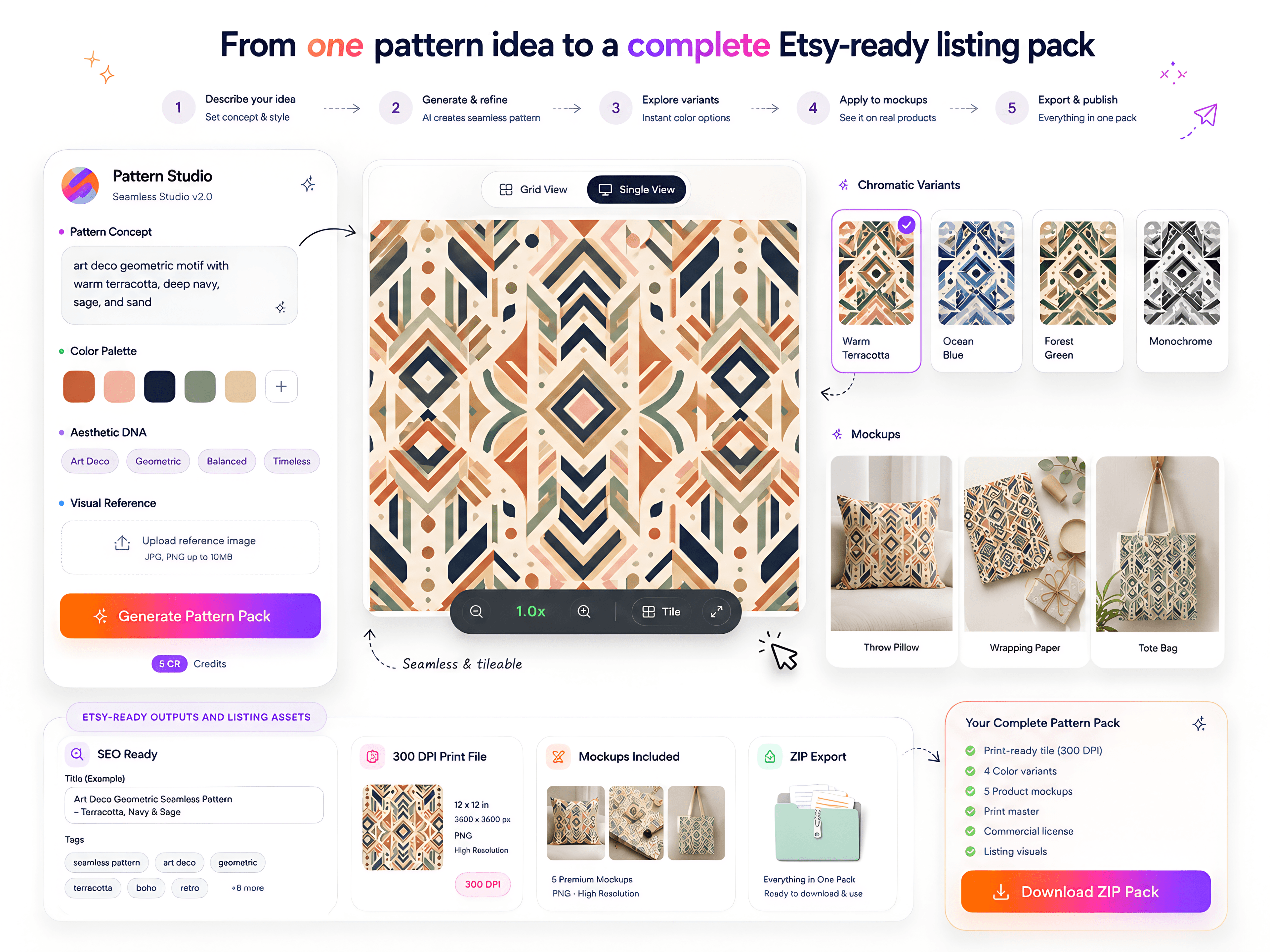 Optimsy Pattern Studio