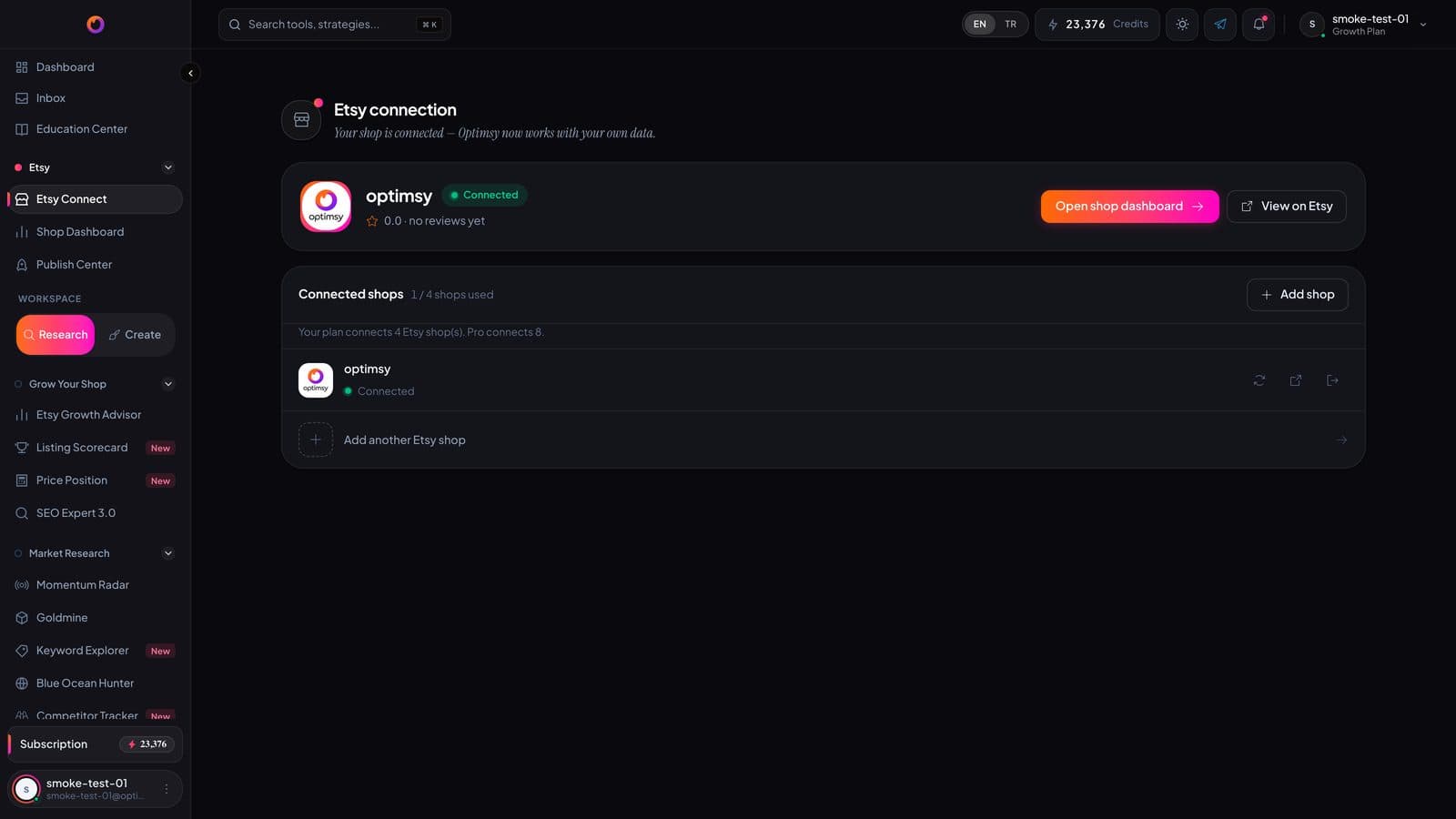 The Optimsy Shop Dashboard: shop summary with 30-day product revenue, the sales chart and top earning products