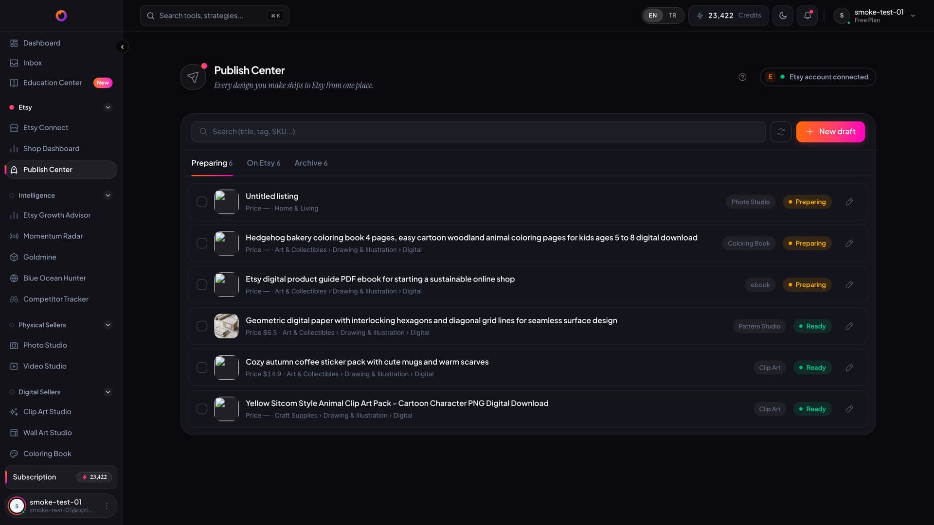 The Publish Center draft list: listings with their source-studio badge, price, category and status