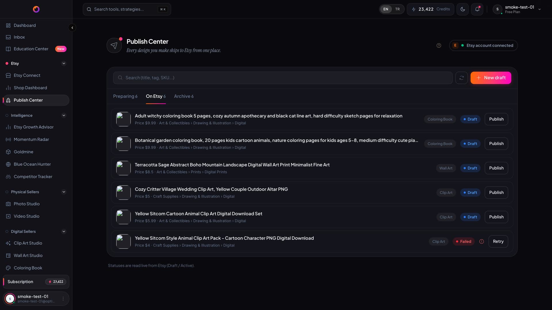 The On Etsy tab of Publish Center, showing listings created on Etsy with their source-studio badges and activate buttons