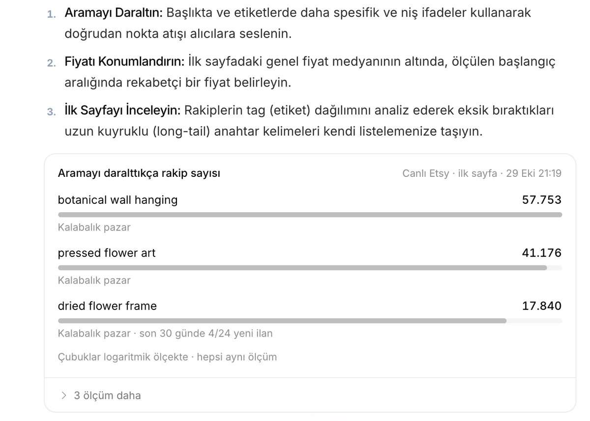 Kuru çiçek çerçeveleri hakkında Asistan cevabı ve üç arama ifadesinin rakip sayılarını karşılaştıran canlı Etsy kartı